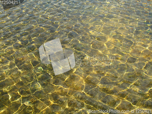 Image of Water surface