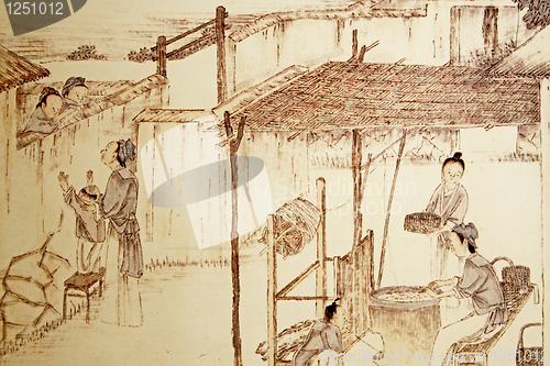 Image of Old illustration of Chinese immigrants in Guadalupe.