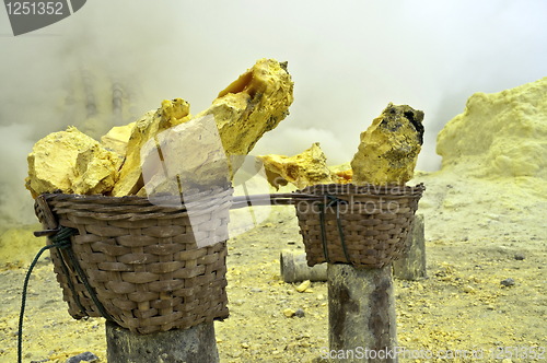 Image of  Basket full of sulfur nuggets