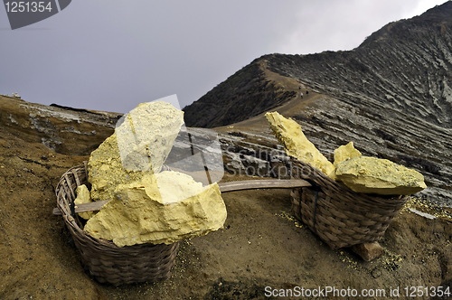 Image of Basket full of sulfur nuggets