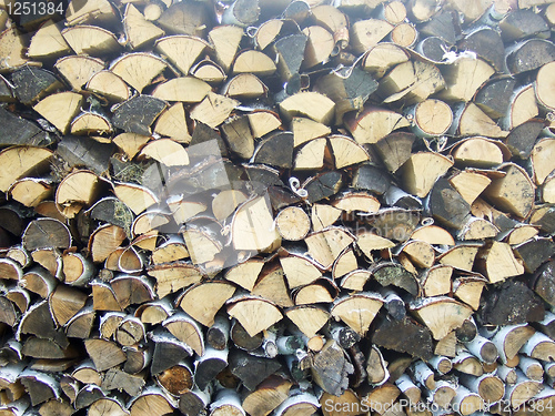 Image of firewoods