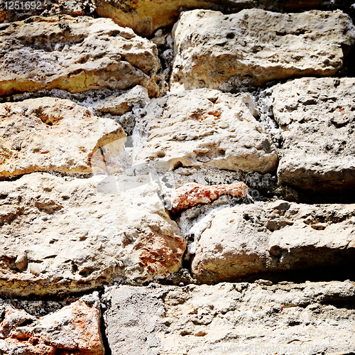 Image of Brick wall