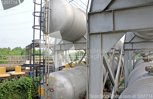 Image of gas tanks in the industrial estate, suspension energy for transp