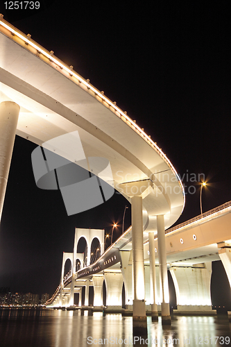 Image of Sai Van bridge in Macau 