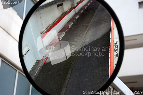 Image of convex mirror