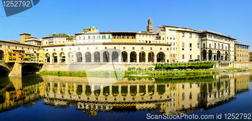 Image of Panoramic Florence