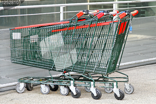 Image of Shopping cart