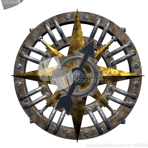 Image of compass