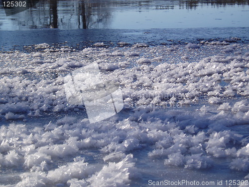 Image of Big icecrystals at lake