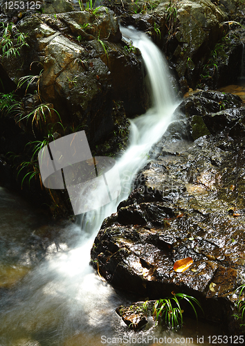 Image of waterfall