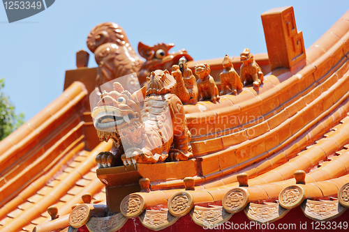 Image of chinese temple roof