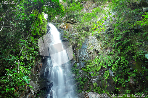 Image of waterfall