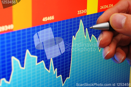 Image of financial stock market