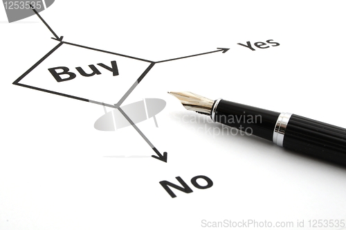 Image of buy