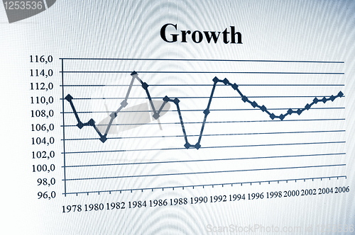 Image of business chart