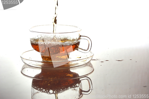 Image of cup of tea