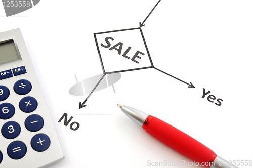 Image of sale