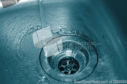 Image of water drain