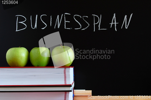 Image of blackboard and apples 