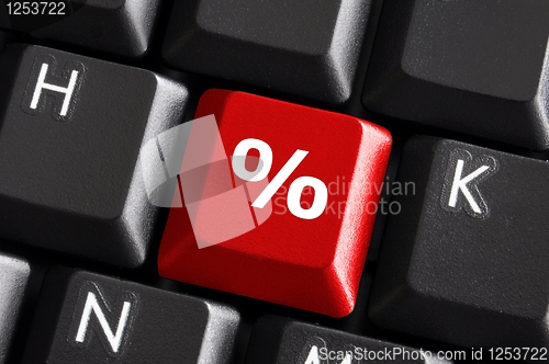 Image of percent sign 