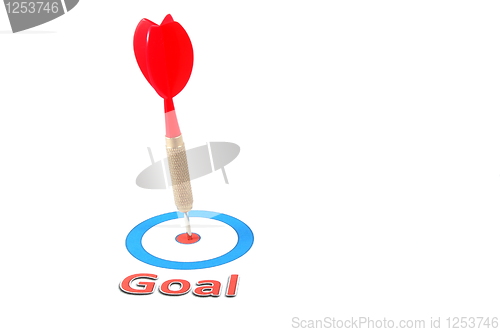 Image of dart arrow hit the goal