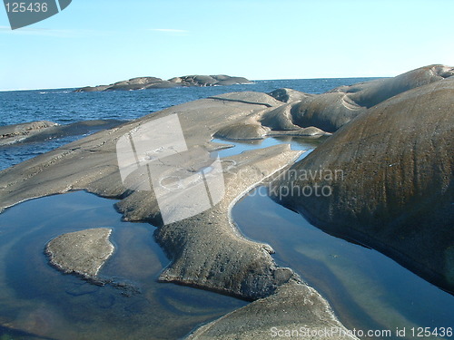 Image of summer in Norway