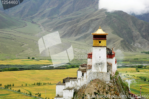 Image of Landscape in Tibet