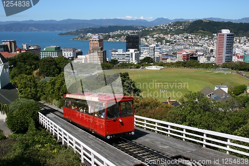 Image of Wellington cable car