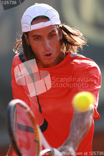 Image of Feliciano Lopez