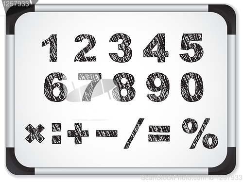 Image of Black Numbers on Whiteboard