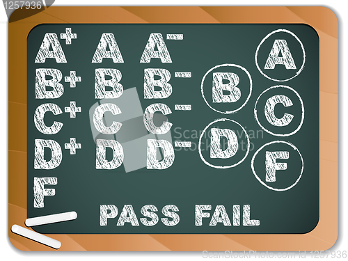 Image of Blackboard with School Results Grades with Chalk