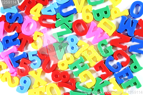 Image of Close-up of letters. Great details !