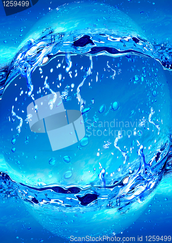 Image of Water splash