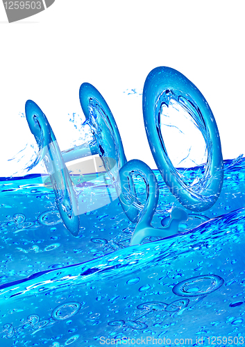 Image of Water formula