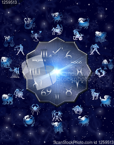 Image of Astrological symbols