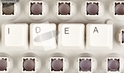 Image of word of the idea of keyboard