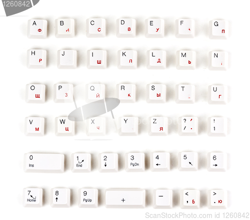Image of alphabet letters out of the plastic keyboard