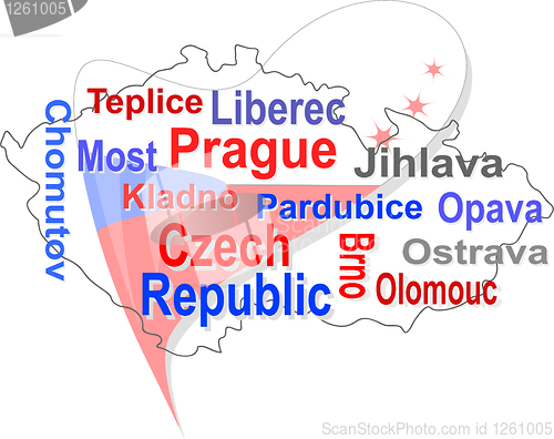 Image of czech republic map and words cloud with larger cities