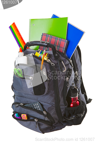 Image of Backpack With School Supplies