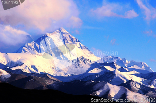 Image of Mount Everest