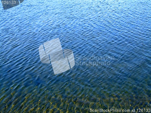 Image of Blue water 1