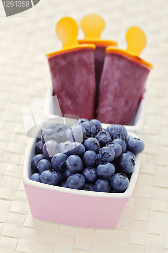 Image of blueberry ice cream