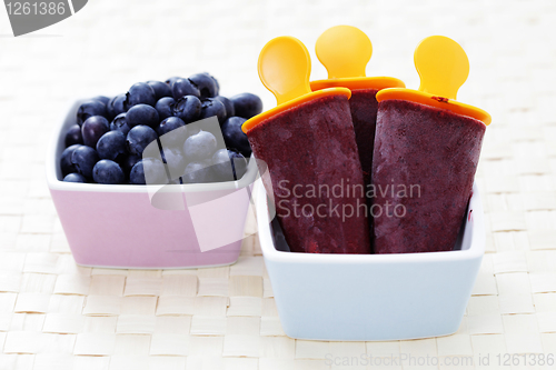 Image of blueberry ice cream