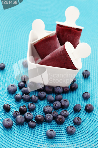 Image of blueberry ice cream