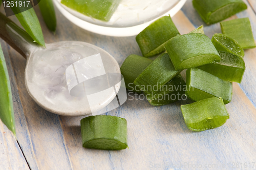 Image of aloe vera juice with fresh leaves