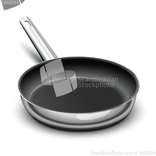 Image of Frying pan