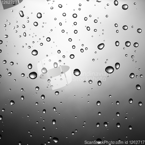 Image of drops of water on glass