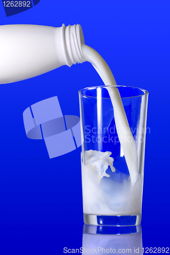 Image of Milk pouring from bottle into glass on blue background