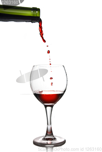 Image of Pouring red wine in goblet
