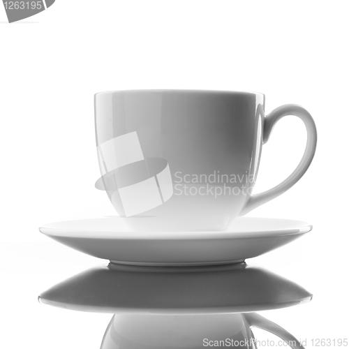 Image of white cup and saucer on white 